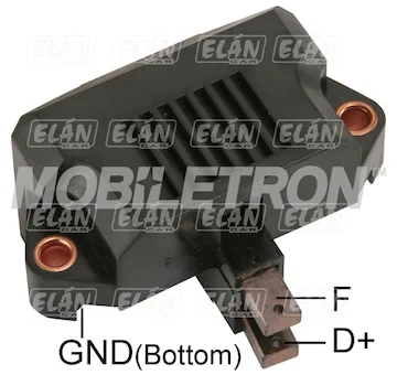 elancar-420260701083829820000