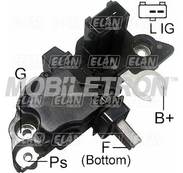elancar-420260701083856820142