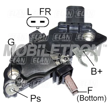 elancar-420260701083858820154
